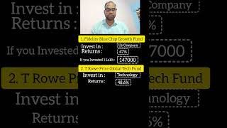 Top 3 Mutual Funds for 2024  Smart Returns Explained mutualfunds [upl. by Kally743]