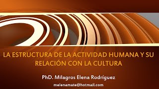 La estructura de la actividad humana y su relación con la cultura [upl. by Bryana873]