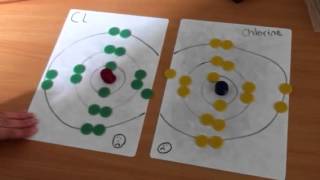 Covalent bonding of chlorine [upl. by Naux977]