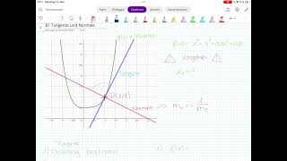 EF  Tangente und Normale berechnen [upl. by Maisey]