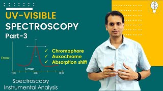 UV Visible Spectroscopy Part 3 Basic Concepts to Chromophore Auxochrome and Absorption Shifts [upl. by Manley]