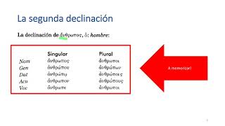 Clase 3 Griego del Nuevo Testamento la segunda declinación [upl. by Enneibaf]