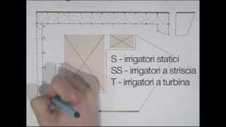 posizionare gli irrigatori [upl. by Mena628]