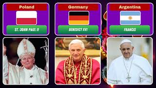 Popes from different countries  Countries that had Popes [upl. by Yurt680]