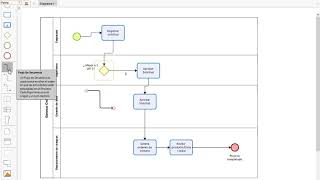 Proceso descriptivo de orden de compra con Bizagi [upl. by Blain541]