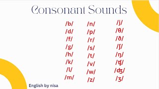 All 24 Consonant Sounds in English [upl. by Colner531]