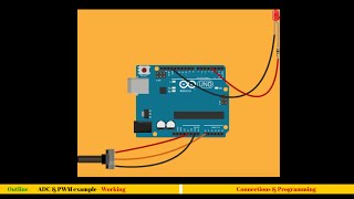 16 Interfacing potentiometer with Arduino ADC [upl. by Durrej883]