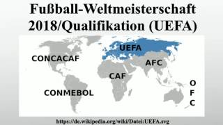 FußballWeltmeisterschaft 2018Qualifikation UEFA [upl. by Lamee]