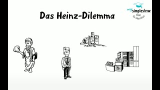 Praxis Ethik Philosophie Das Heinz Dilemma [upl. by Eitsrik58]