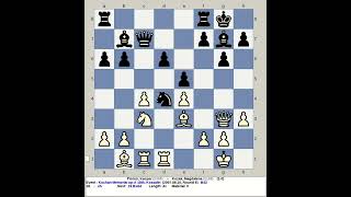 Piorun Kacper vs Kozak Magdalena  Kochan Memorial Chess Open A 2007 Koszalin Poland [upl. by Duane467]