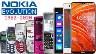 All Nokia Mobiles Evolution From First to Last 1982  2020 [upl. by Eitisahc373]