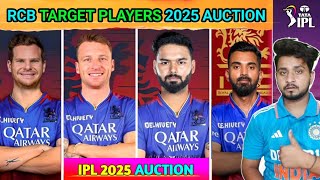 RCB TARGET PLAYERS 2025 AUCTION🔥  RCB AUCTION STRATEGY FOR IPL 2025  RCB SQUAD IPL 2025  IPL 2025 [upl. by Shani]