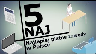 5 naj  Najlepiej płatne zawody w Polsce [upl. by Einhapets98]