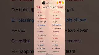 Third word of ur name 💫🫶new tweet love tweetreels funny faketweetreels shorts [upl. by Nicholl]