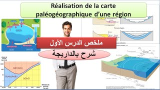 Résumé SVT 1 Bac sc ex réalisation de la carte paléogéographique dune région ملخص بالداريجة [upl. by Mace]