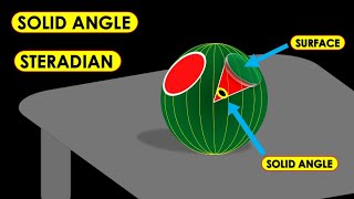 Steradian  Solid angle  solid angle example  solid angle 3d animation  solid angle animation [upl. by Tiana]