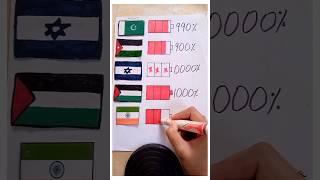 فلسطين✔️ اسرائیل❌ فلسطين رسم اكسبلور palestine shortvideo youtubeshorts trending makeup art [upl. by Amasa53]