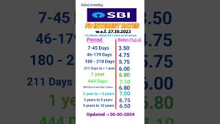 SBI FD interest rates 2024  FD interest rates in SBI [upl. by Kcirrad]