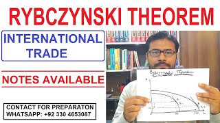 Rybczynski Theorem  Very easy explanation  International Trade [upl. by Southard335]