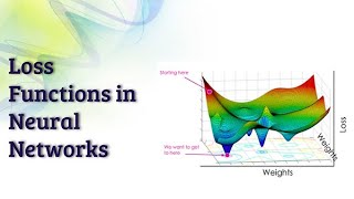 Binary Cross Entropy and Categorical Cross Entropy in neural network شرح عربي [upl. by Knudson640]