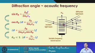 Lecture 57 Acoustooptic Modulators and Devices Contd [upl. by Kammerer]