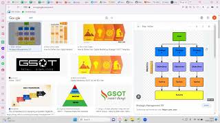 Hierarchical Task Analysis amp Sitemap in UIUX [upl. by Ruberta]