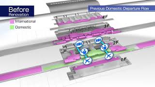 Terminal 1 Renovation at Kansai International Airport [upl. by Norb662]