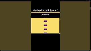 Macbeth Act 4 Scene 2 Workbook Answers ISC Class 12  Macbeth Act 4 Scene 2 Question Answers shorts [upl. by Jacobina822]