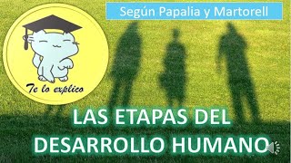 ETAPAS DEL DESARROLLO HUMANO SEGÚN PAPALIA Y MARTORELL [upl. by Rednijar]