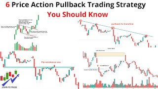 Pullback Trading Strategy You Should Know  Learn To Trade [upl. by Sirahc]