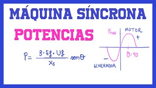 máquina síncronas potencia activa y reactiva intensidad del inducida [upl. by Adieren]