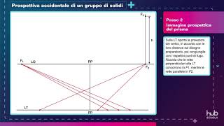 Procedimento guidato  Prospettiva accidentale di un gruppo di solidi [upl. by Bundy]