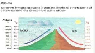 Prova Invalsi Matematica Scuola Media CBT 2018 2019 Domande 232425 SPIEGATE e RISOLTE [upl. by Llenol]