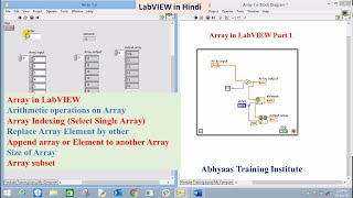 P8 Array in LabVIEW in Hindi  Array Operations part 1  Array Indexing Arithmetic Operations etc [upl. by Turmel]