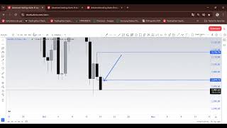 Introducción Completa a los Índices de Volatilidad ¿Cómo Funcionan y Por Qué Importan 3 [upl. by Auberbach]