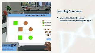 Inheritance with Pedigrees  Virtual Lab [upl. by Hartmann]