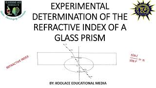 Experimental determination of the refractive index of a glass prism [upl. by Boote]