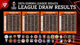 🔴 Draw Results UEFA Europa League 202425 League Phase amp Match Fixtures [upl. by Floria604]