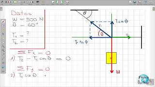 14 ESTATICA Primera Condicion de Equilibrio [upl. by Hooper783]