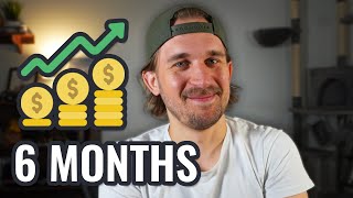 Solo Game Dev Income and Costs after 6 Months [upl. by Sucramaj]