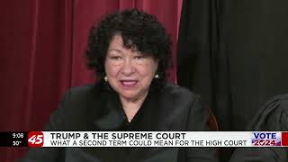 Presidentelect Donald Trump has chance to shape US Supreme Court for decades [upl. by Haddad121]