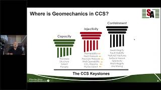 Geomechanics of CCS – Why How and When [upl. by Natie]