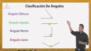 6 Marzo  Clasificación de ángulos [upl. by Daffodil]