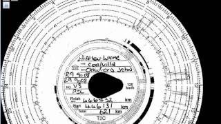 Day View  View Scanned Chart  Tachomaster Tachograph Analysis [upl. by Lletnohs]