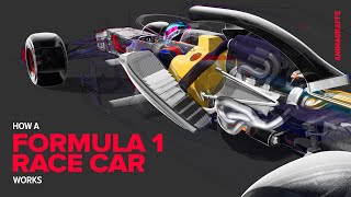 How a Formula 1 Race Car Works [upl. by Demitria733]