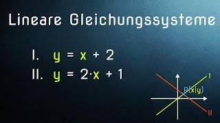 Lineare Gleichungssysteme 16  Die 3 Lösungsverfahren erklärt [upl. by Ellehcor]