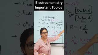 Class 12 Chemistry  Electrochemistry Important Topic  Last 10 year analysis  CBSE Board Exam 2023 [upl. by Anoet577]