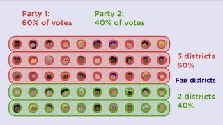 Gerrymandering Threatens a Fair Democracy [upl. by Fritz565]