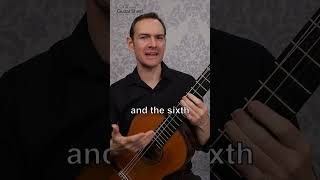 Unleash Your Inner Percussionist shorts guitarmusictheory guitarlesson classicalguitar music [upl. by Nirat819]