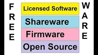 Licensed Opensource Freeware Firmware and shareware  Lec  5 [upl. by Llerral242]